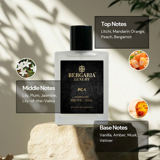PC-1 | Extrait De Parfum | Inspired By Pacific Chill | 40% Oil Concentration | Lasts Upto 8 Hours | For Men & Women | 20ml
