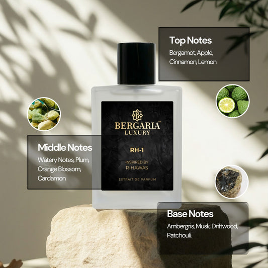 RH-1 | Extrait De Parfum | Inspired By Hawas | 40% Oil Concentration | Lasts Upto 8 Hours | For Men & Women | 20ml
